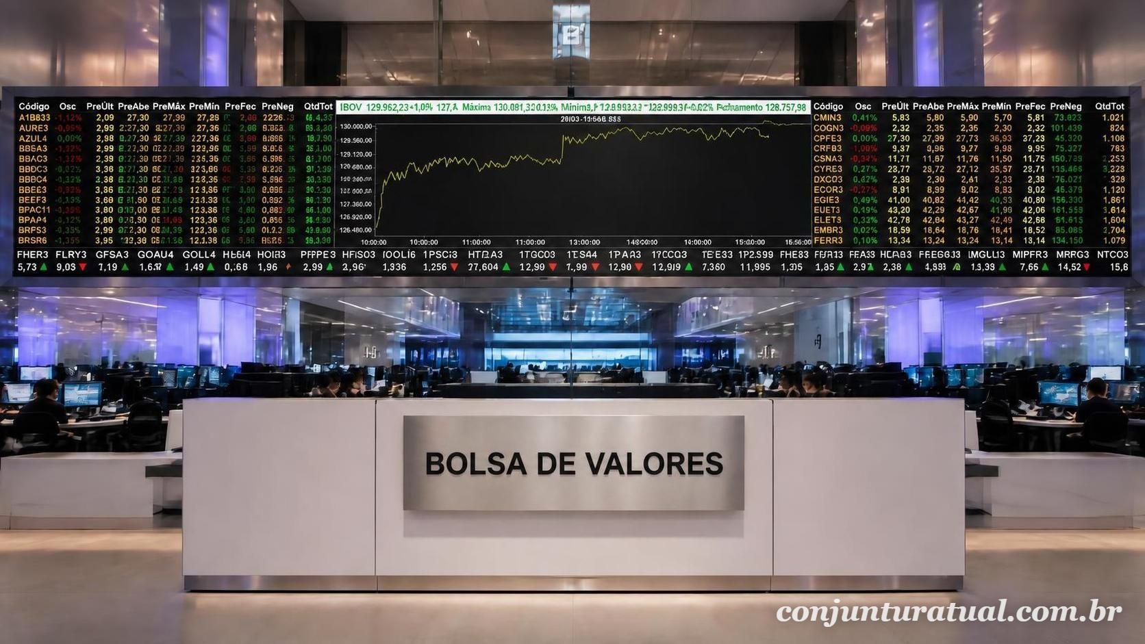 'Índice do medo' desaba 30% após Flávio Bolsonaro liderar primeiro turno das eleições